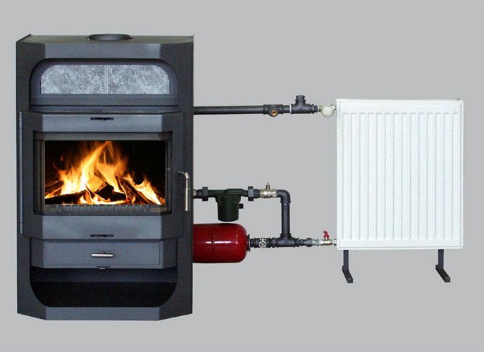 Фото Isberg K Печи THORMA (Германия) heatsystems.ru