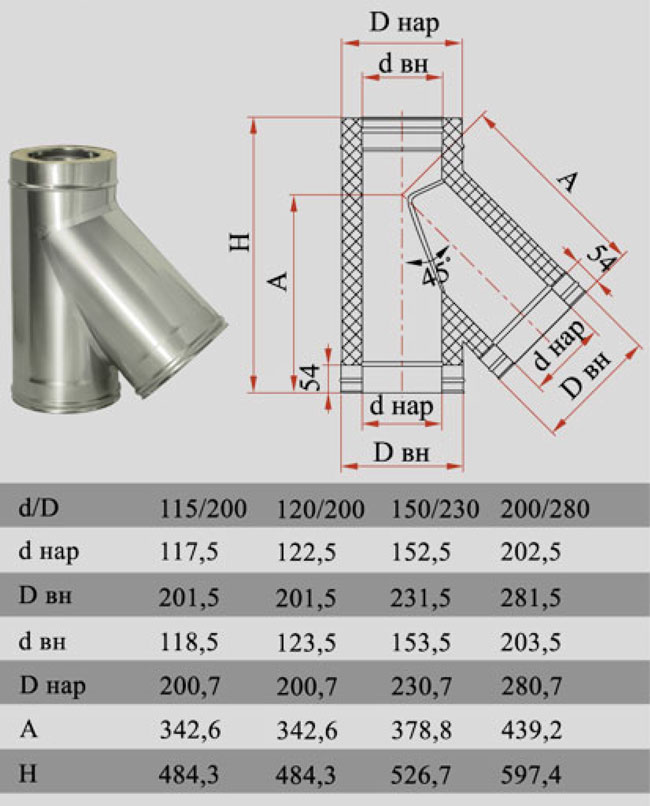 Фото Тройник 45 нержавеющий утепленный (сэндвич) Дымоходы Дымок heatsystems.ru