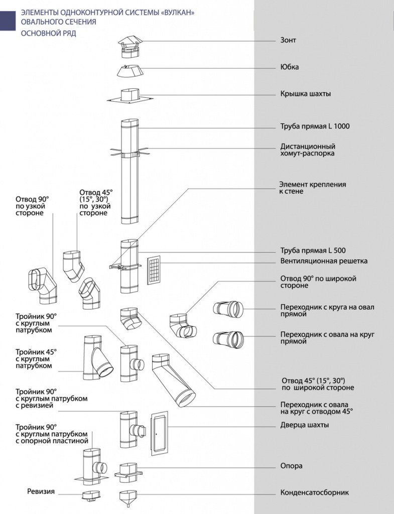 Дымоход-Вулкан-овального-сечения.jpg
