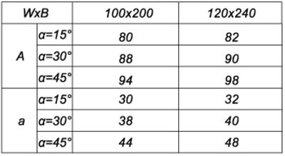 Отвод-овального-сечения-15°,30°,45°-по-широкой-стороне