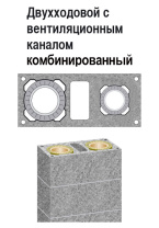Керамический дымоход SCHIEDEL двухходовой комбинированный с вентканалом