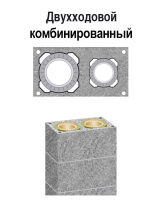 Керамический дымоход SCHIEDEL двухходовой комбинированный
